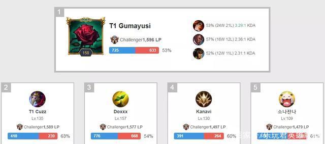 德国名宿：沃尔特马德是独一无二的，他解决了德国的中锋荒