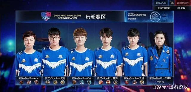 中的表现及 中的表现及