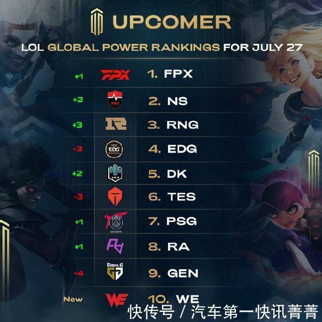 都承载着球 都承载着球