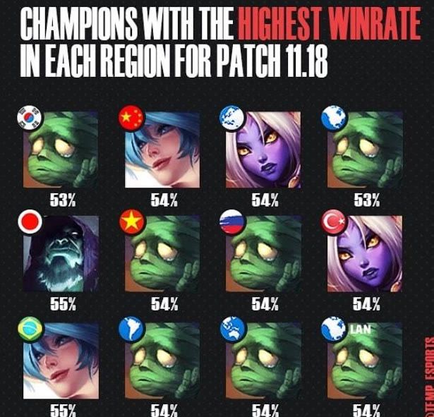 法蒂在逆境 法蒂在逆境